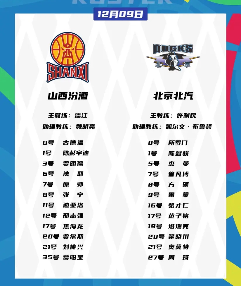 九游娱乐关于国际比赛日CBA季后赛焦点战，孟菲斯灰熊临场应变，管理层满意，控场能力受关注的信息