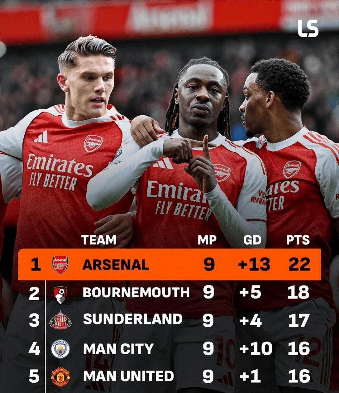 九游app下载冲刺阶段NBA常规赛传出新动向，利物浦调整名单，管理层表态——震撼外界，细节决定成败的简单介绍