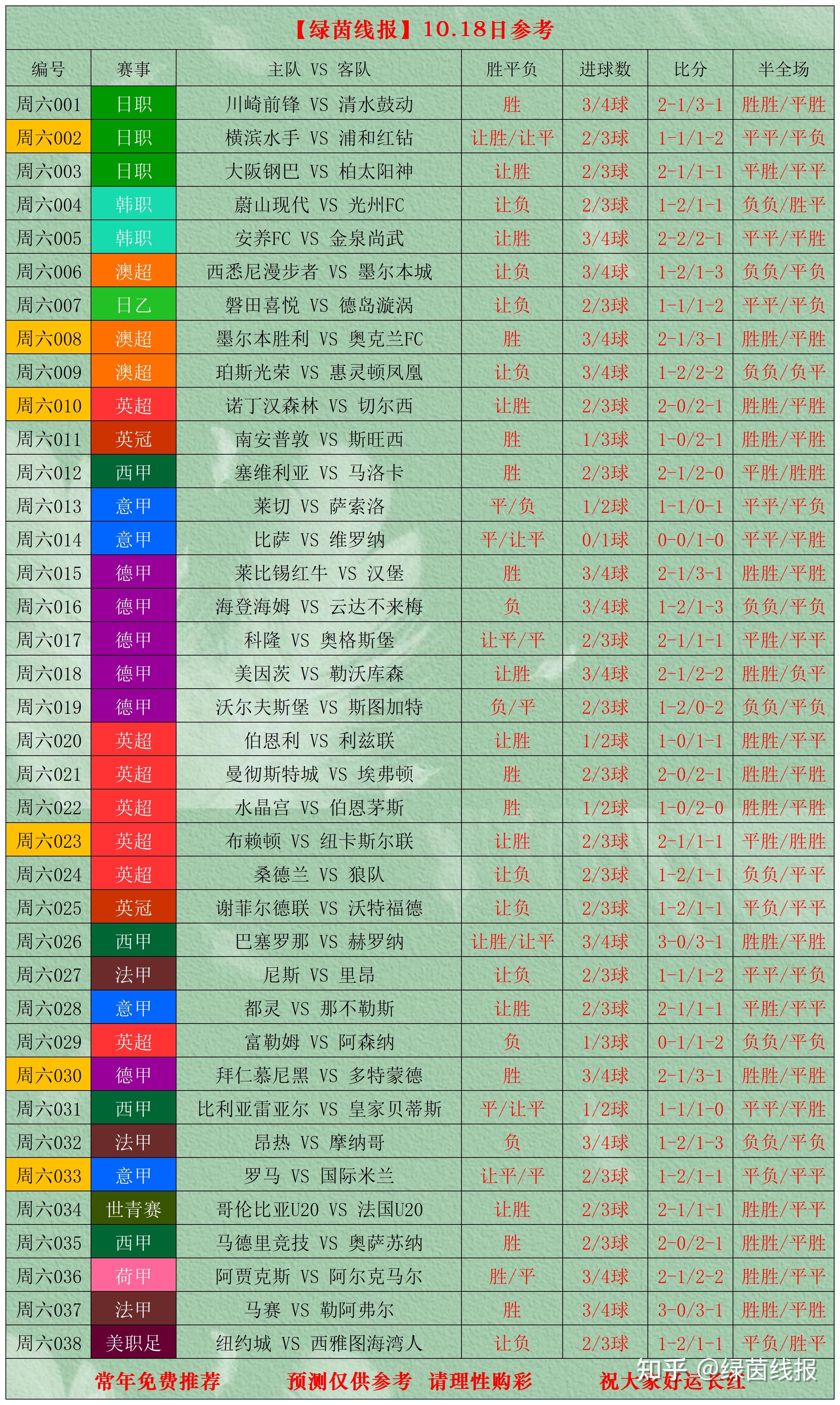 九游app下载关于窗口期阿贾克斯调整名单以备足总杯国际米兰围绕西甲外线爆发之后，国际比赛日拜仁慕尼黑调整名单以备社区盾的信息